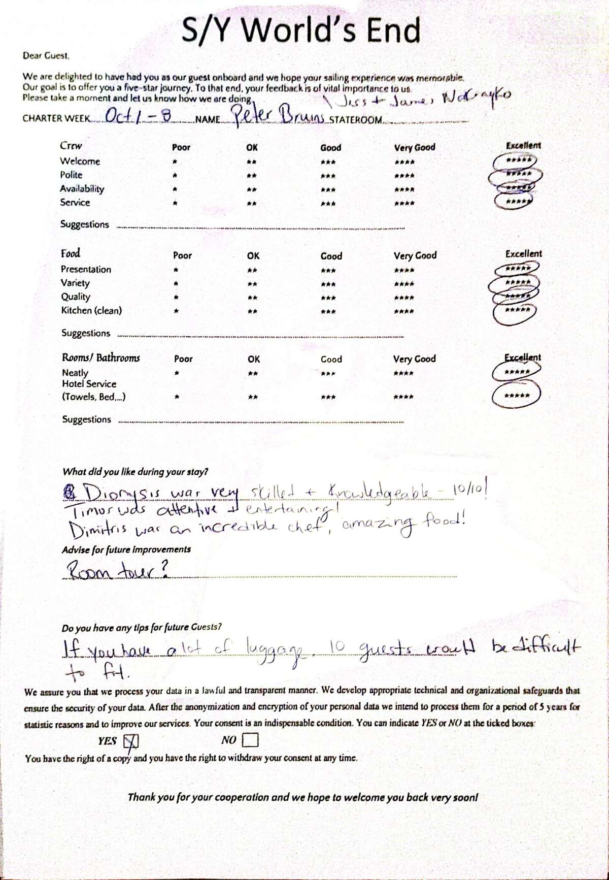 Review