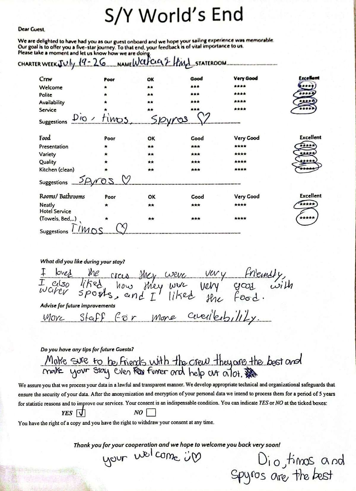 Review