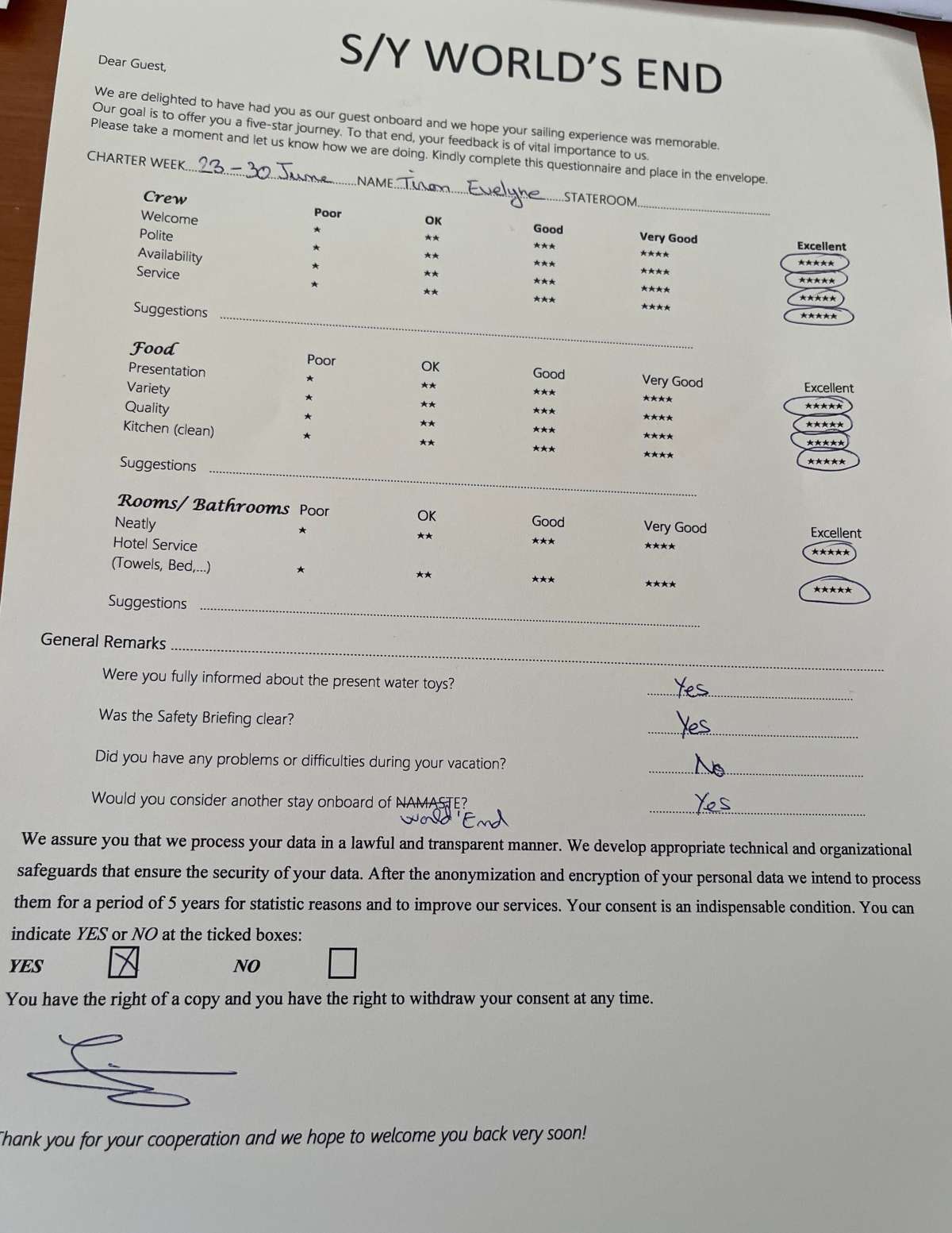Review