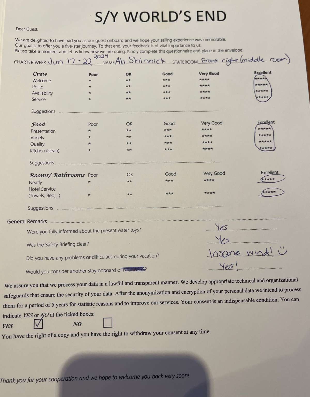 Review