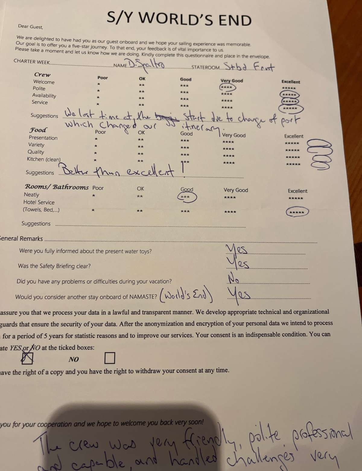 Review
