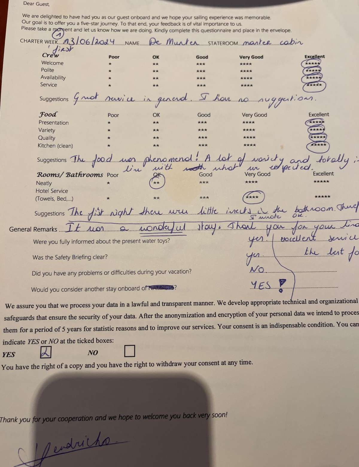 Review