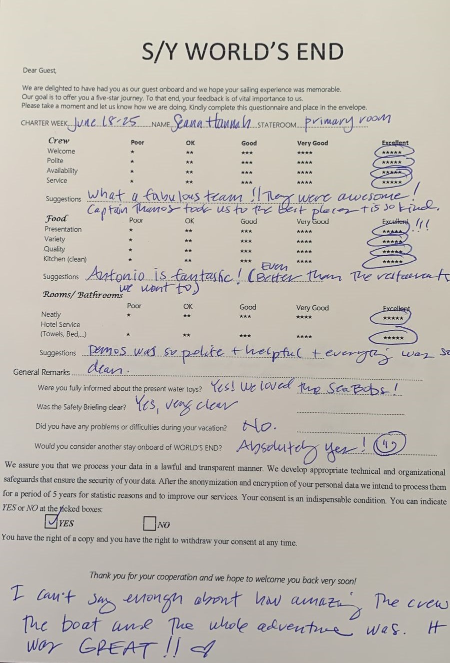 Review
