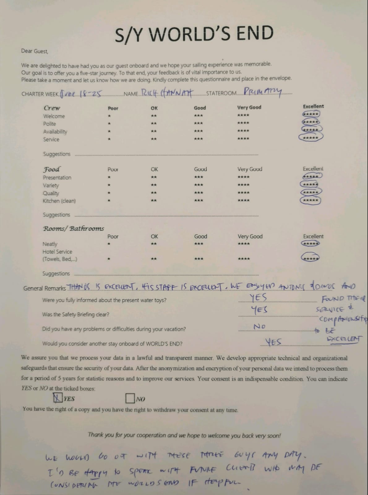 Review