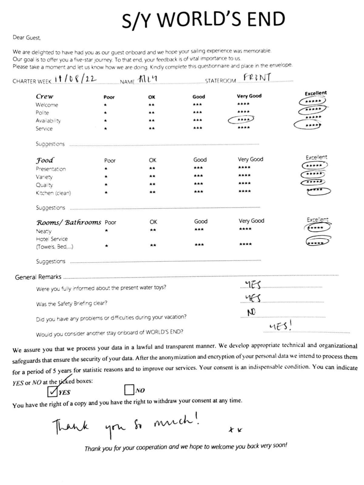 Review
