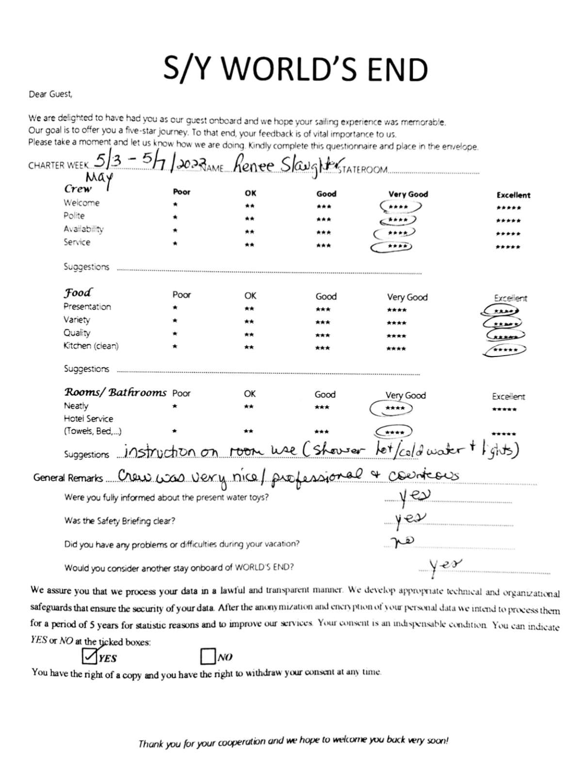 Review