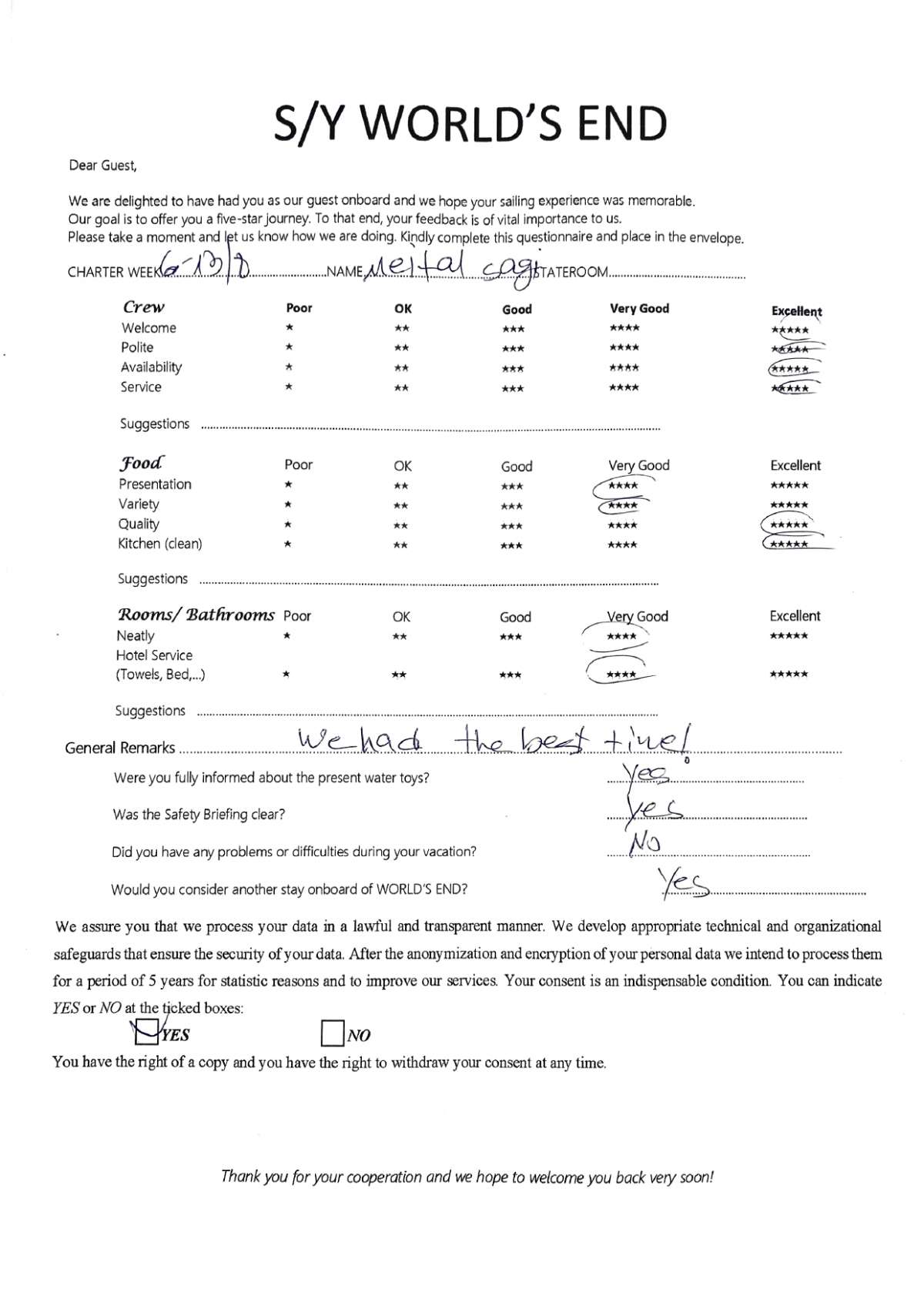 Review