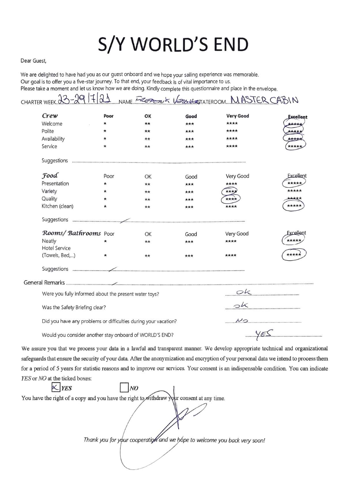 Review