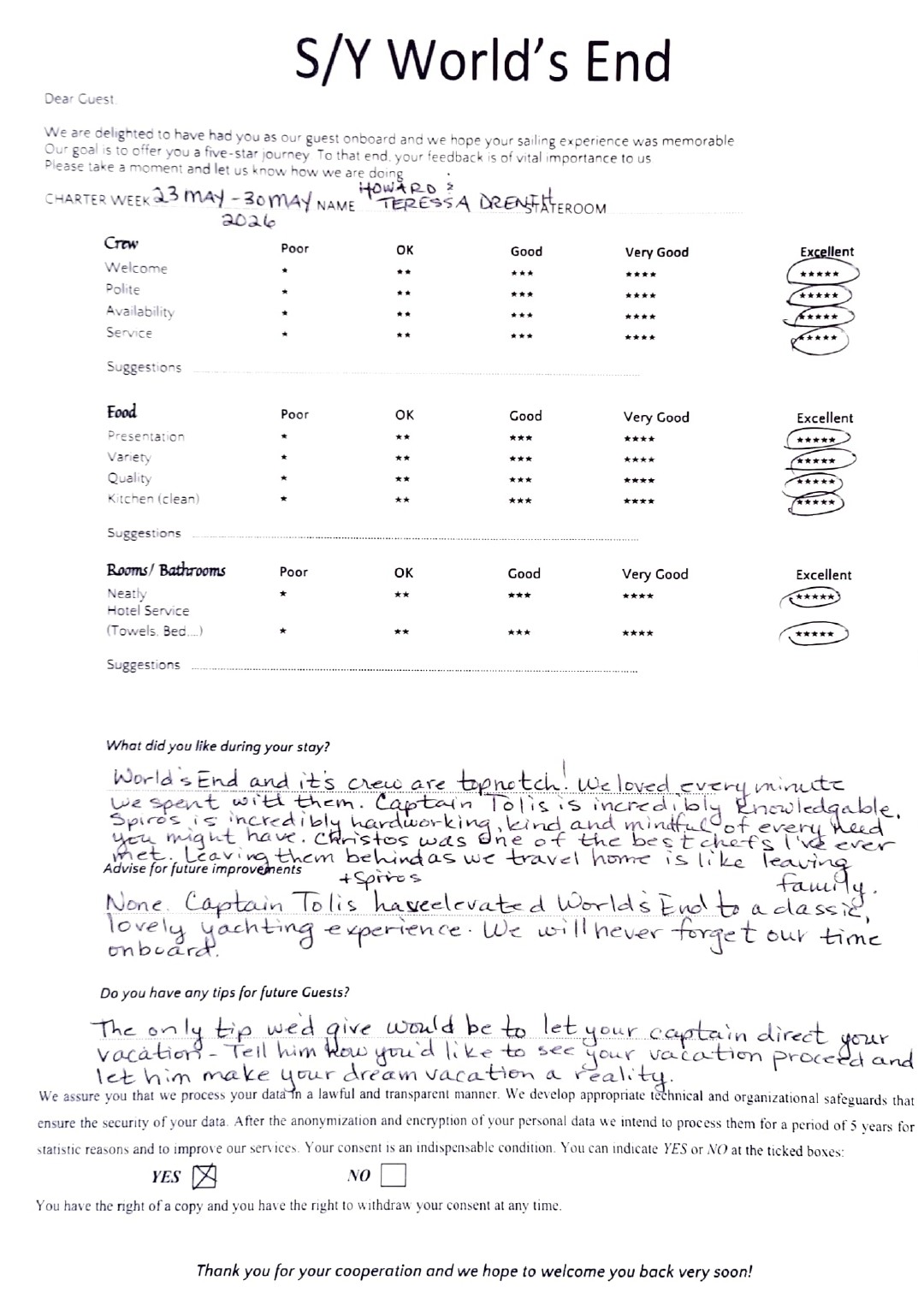 Review