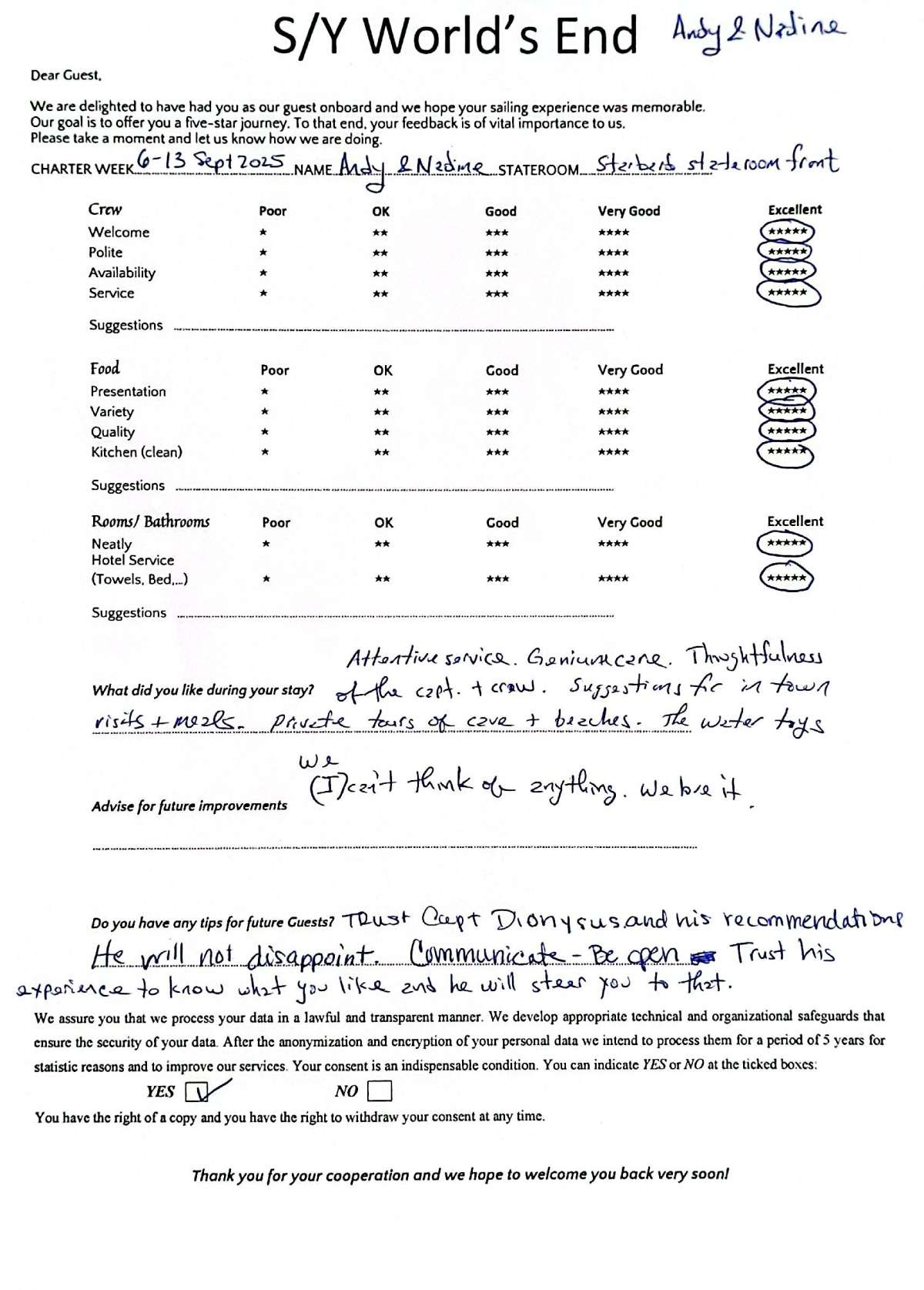 Review