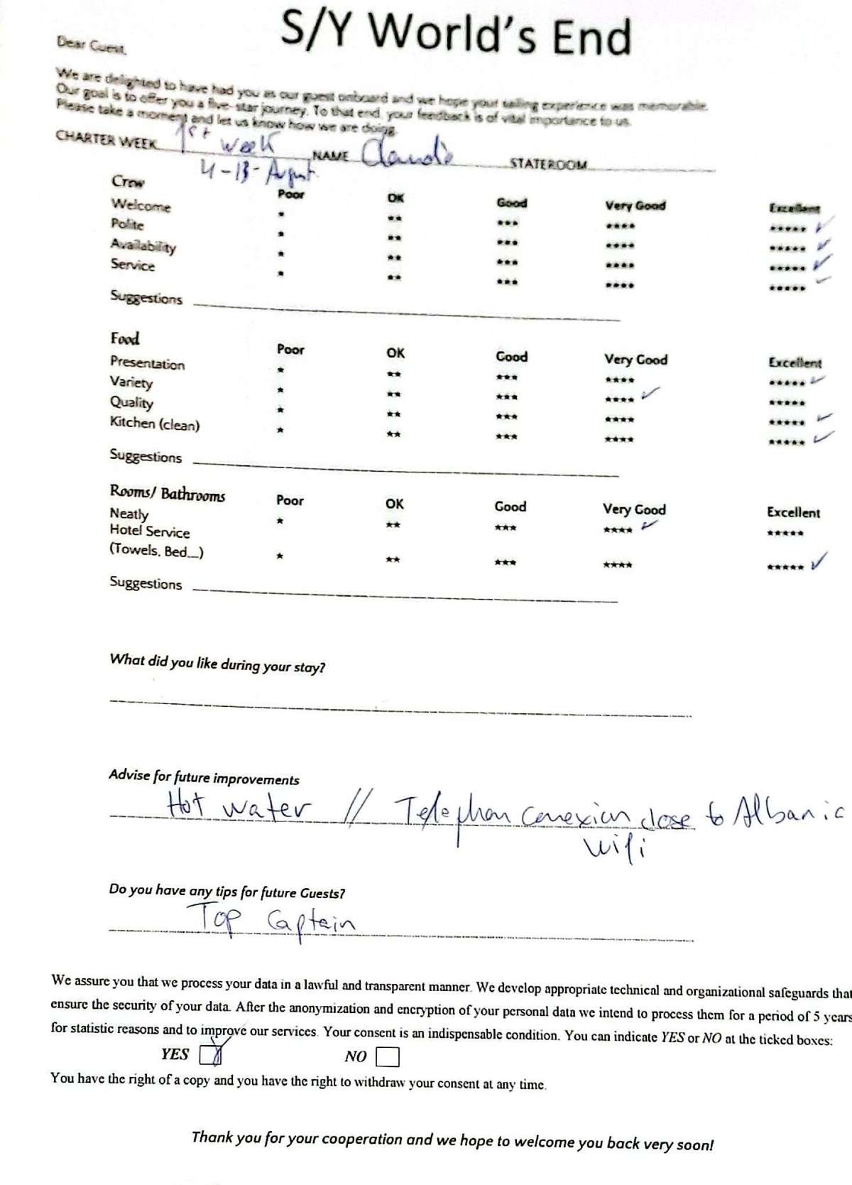 Review