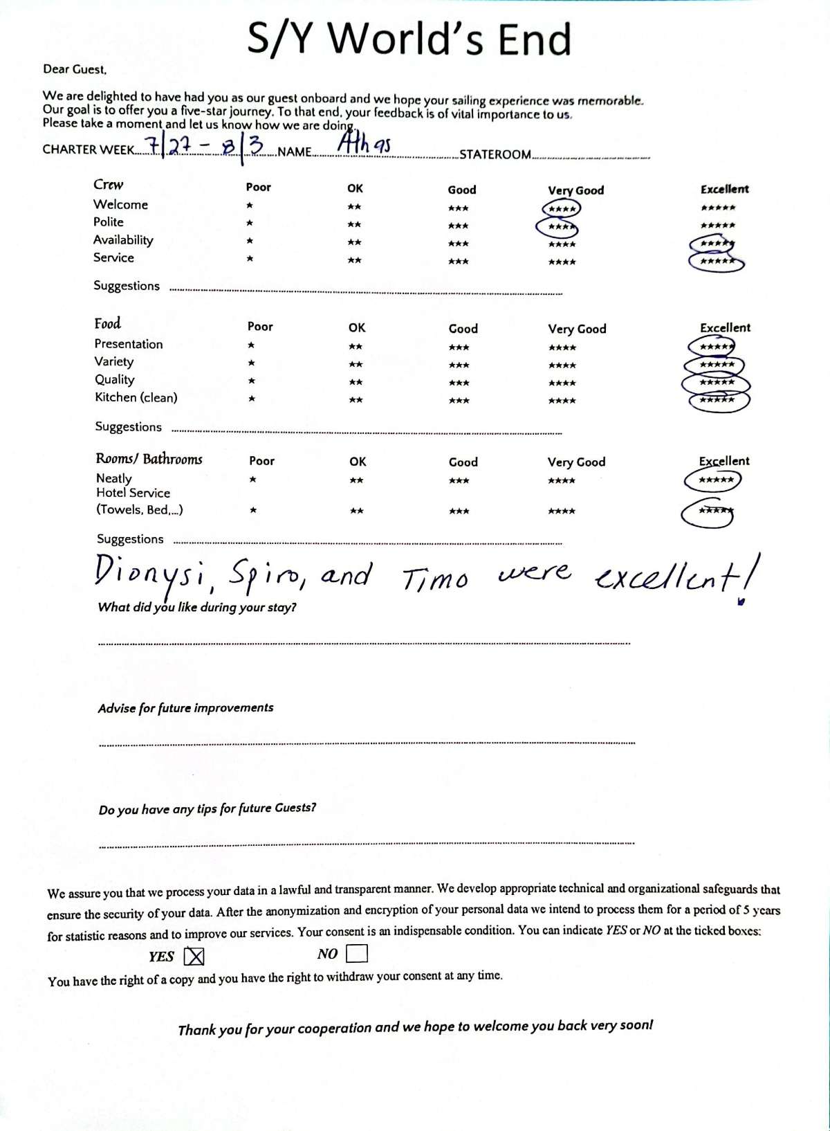 Review