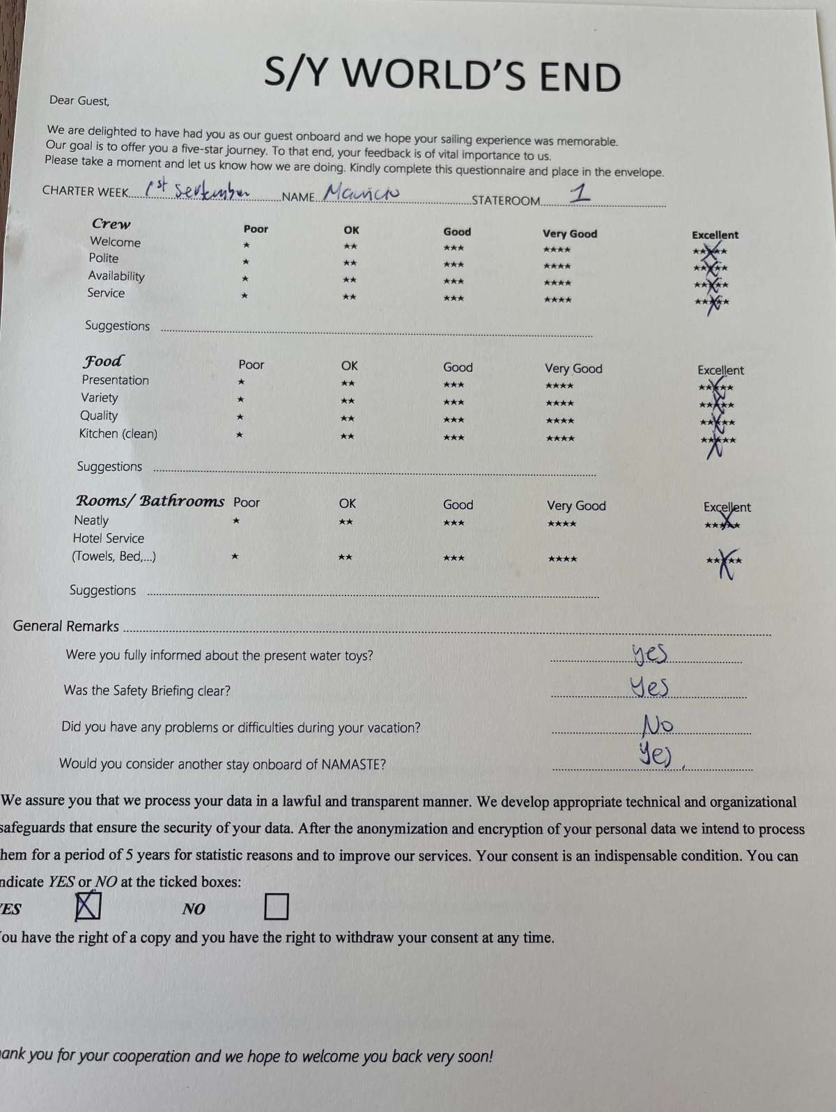 Review