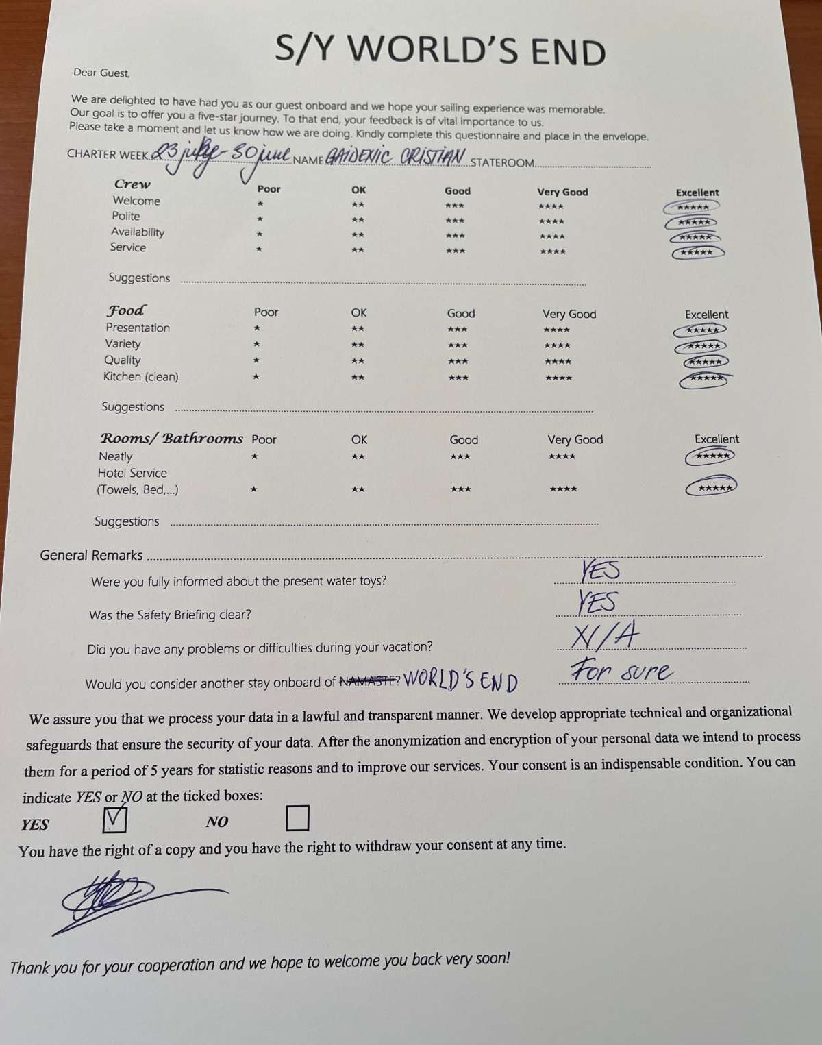 Review