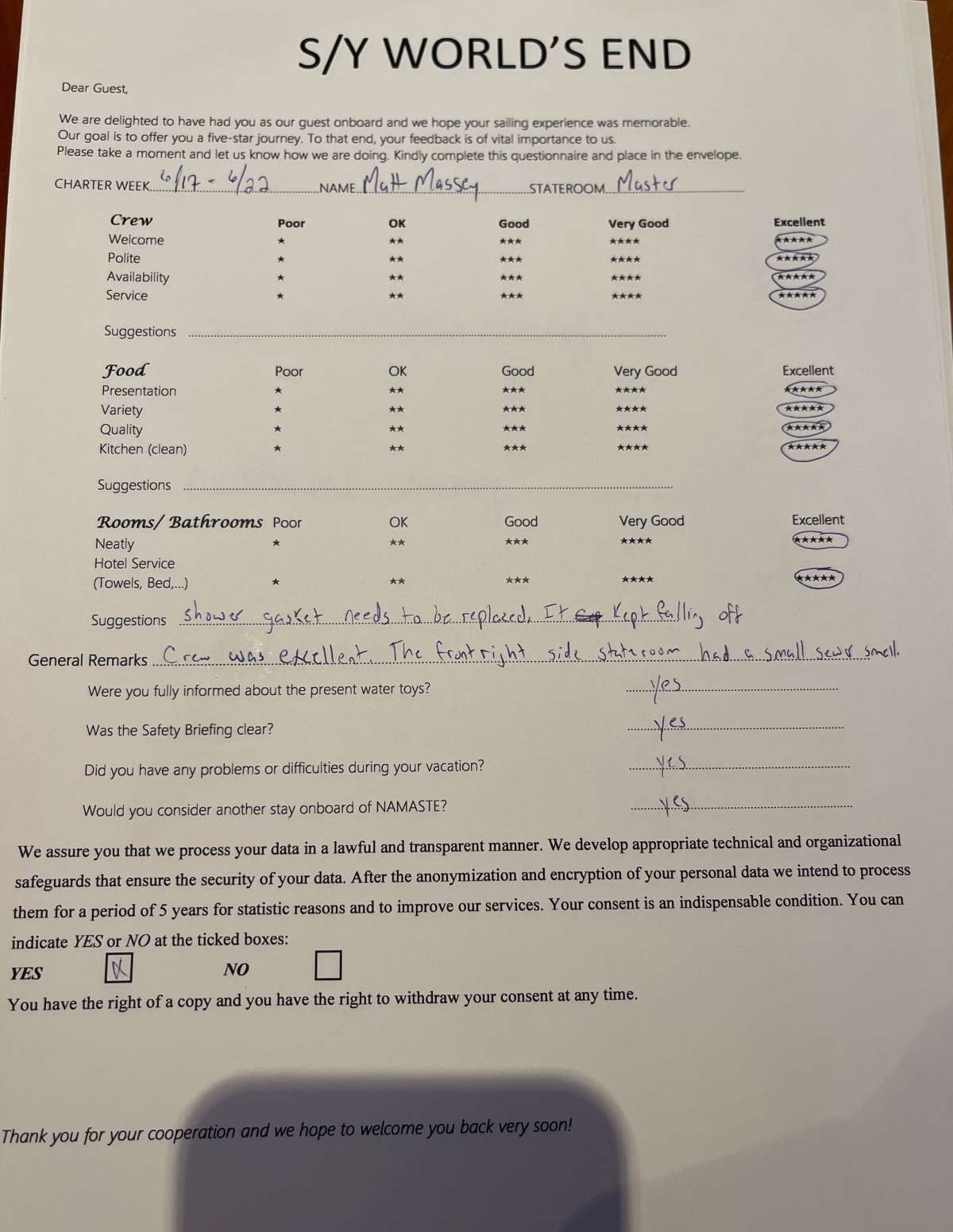 Review