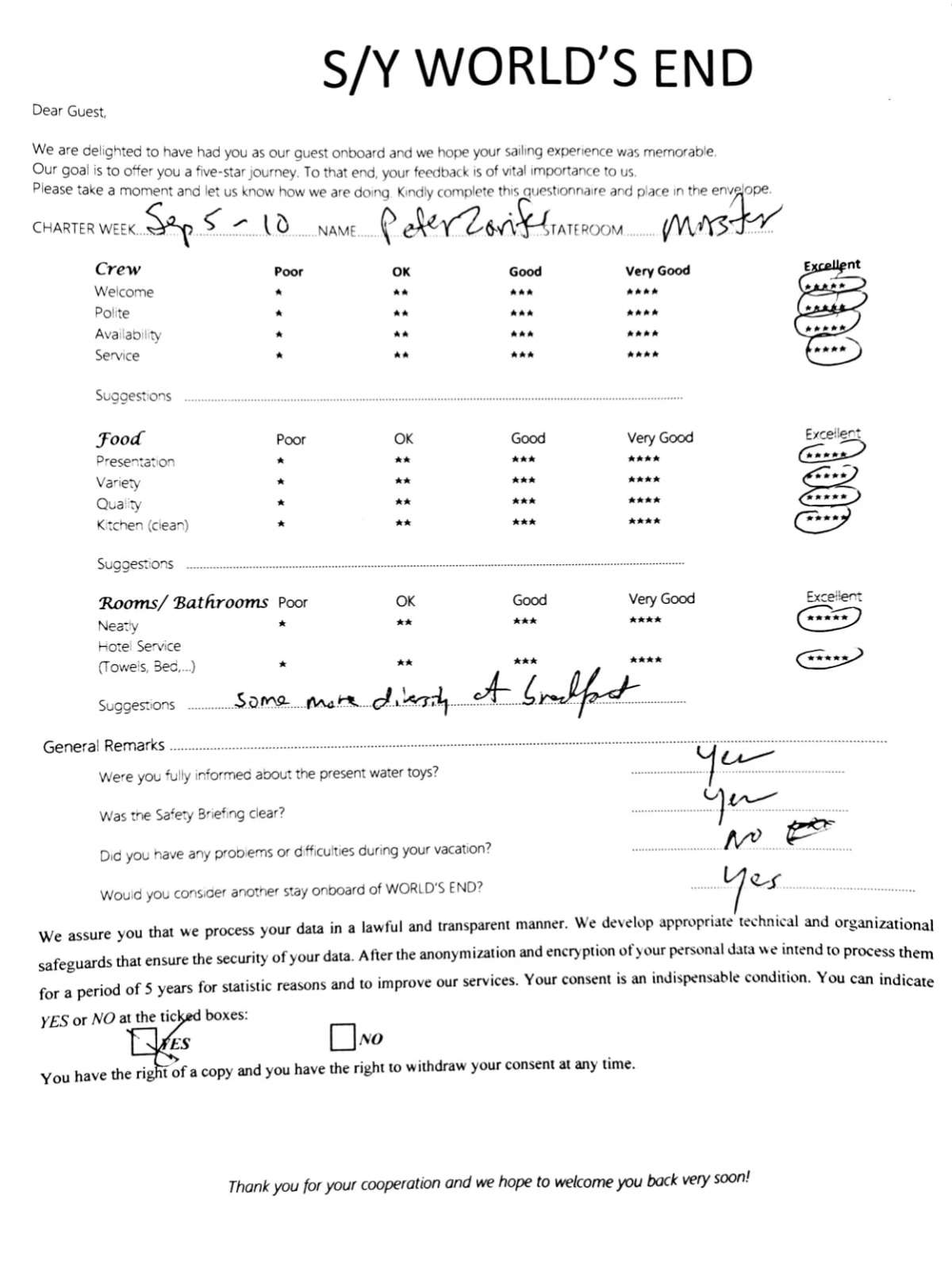 Review