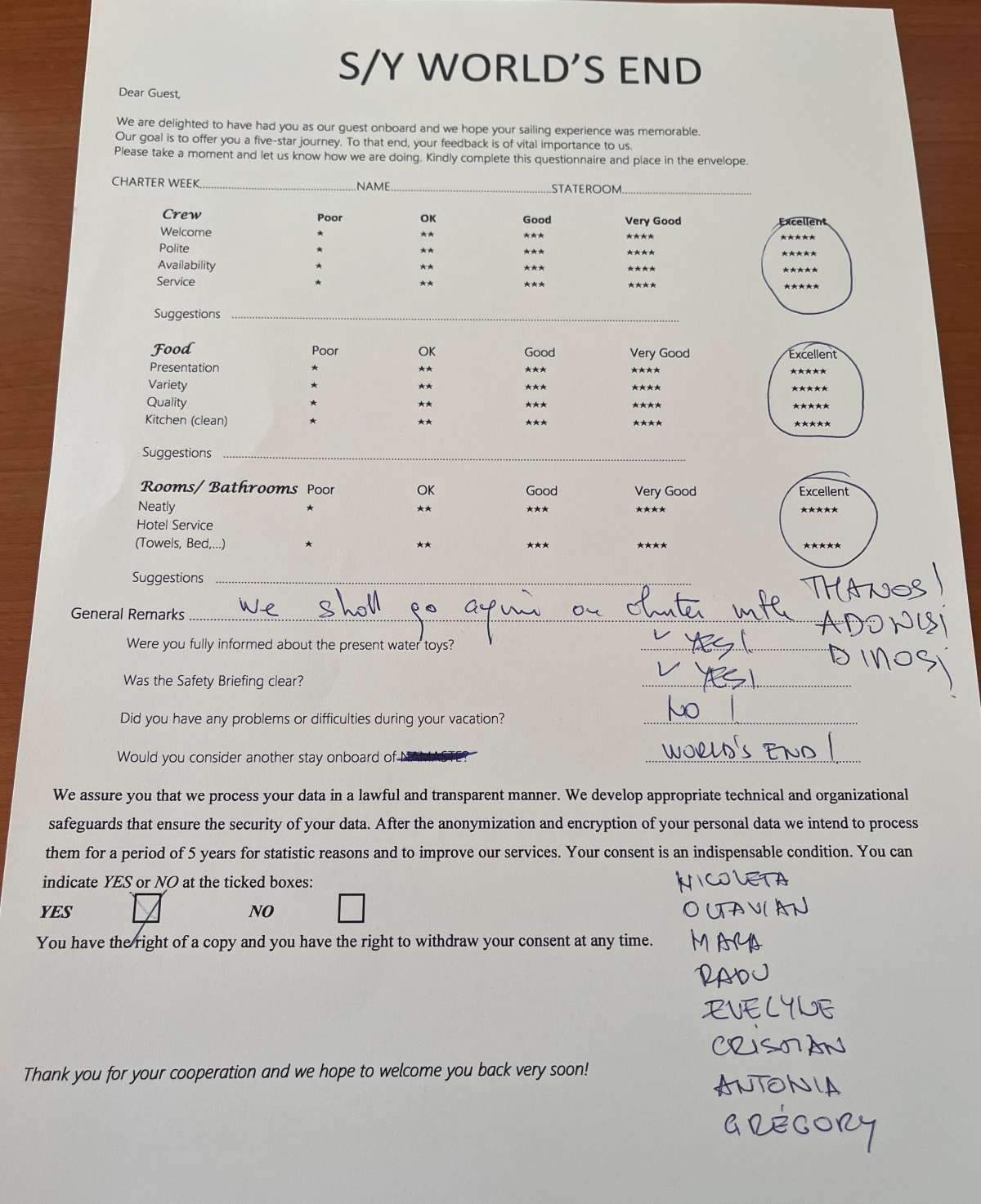 Review