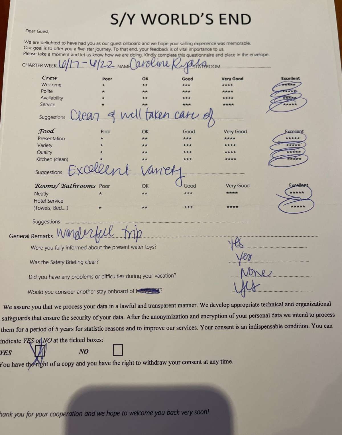 Review