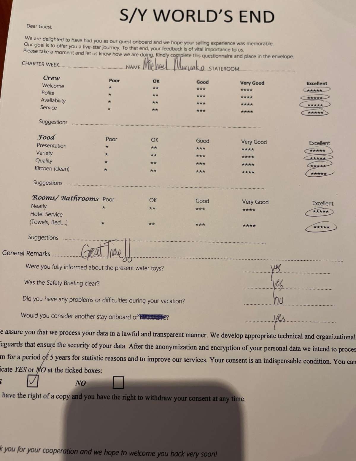 Review