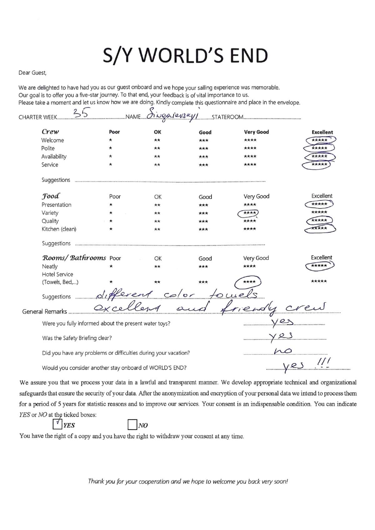 Review