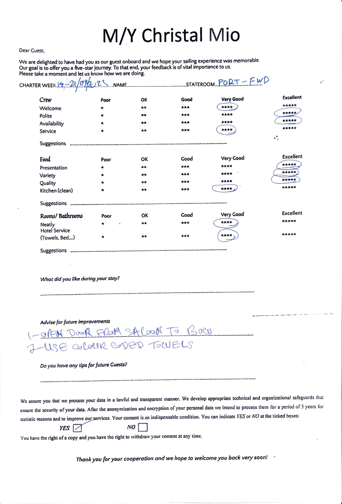 Review