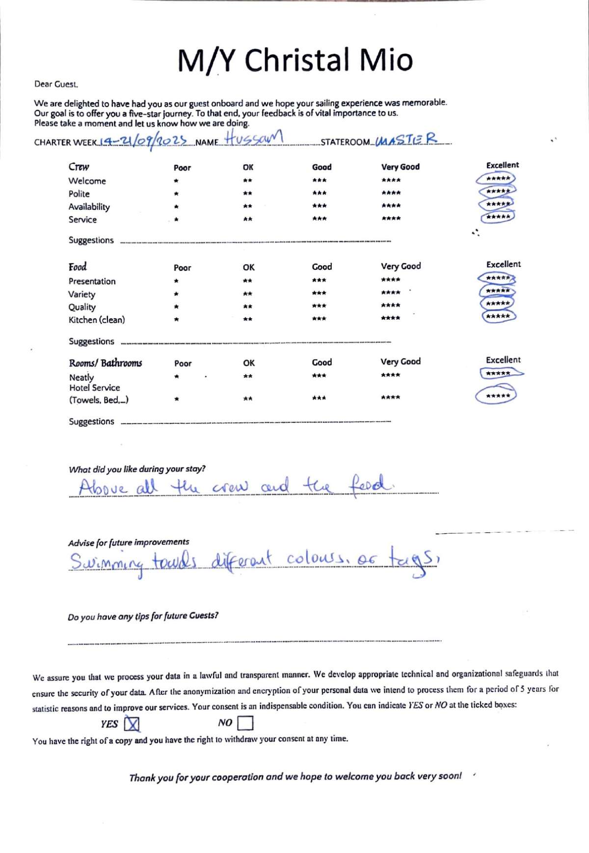 Review