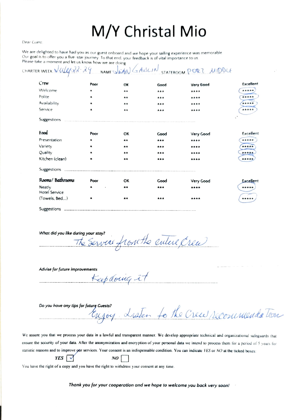 Review
