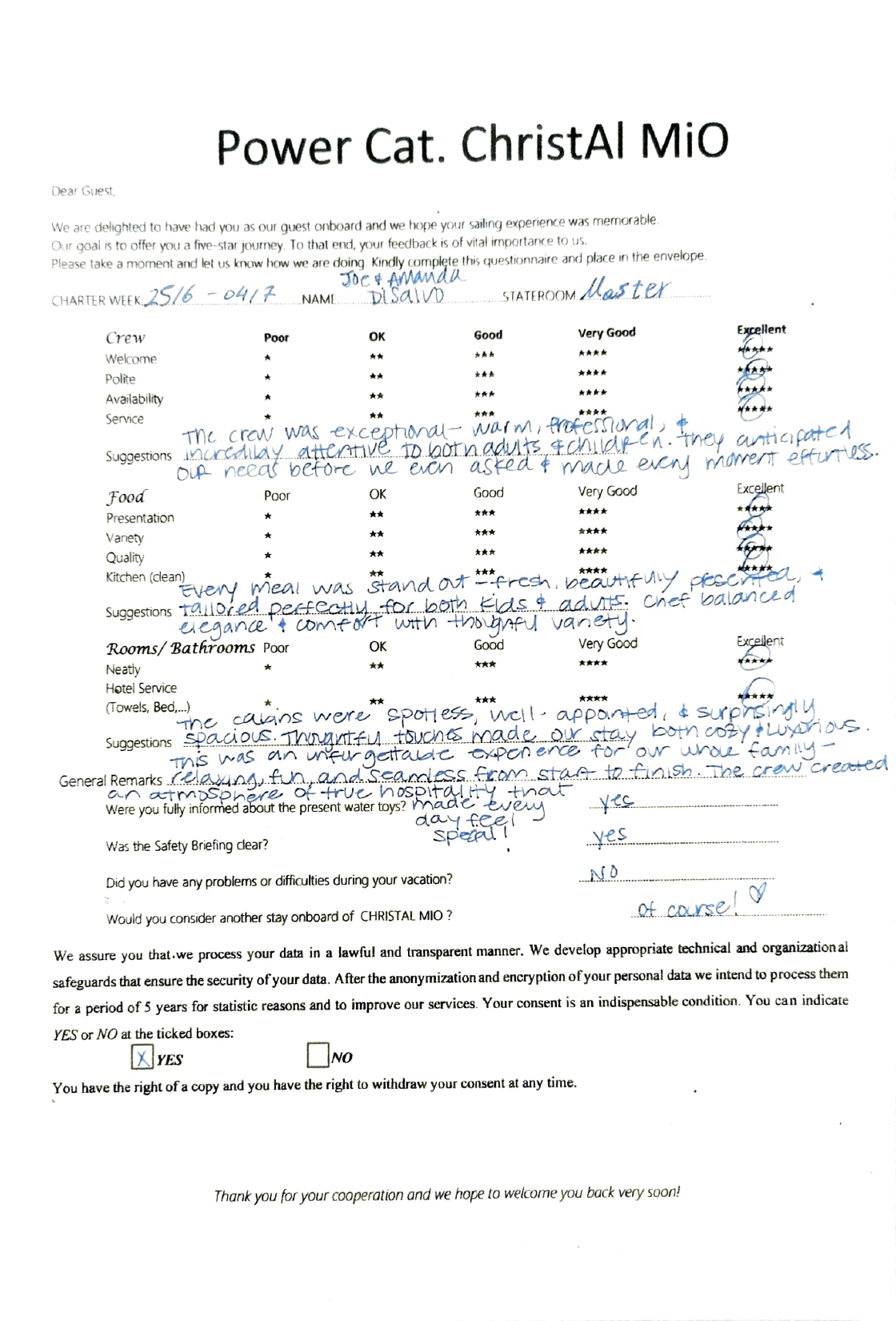 Review