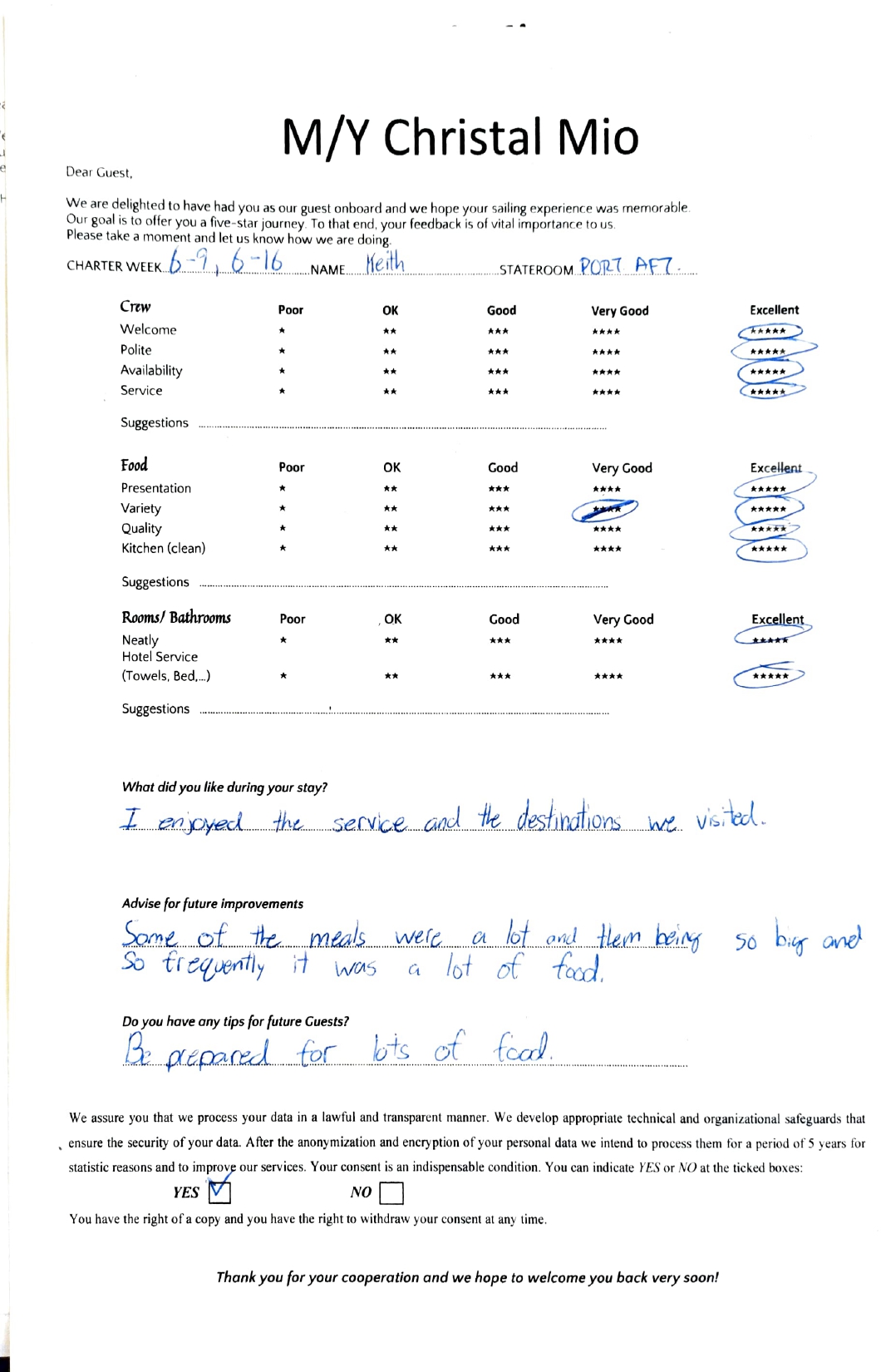 Review