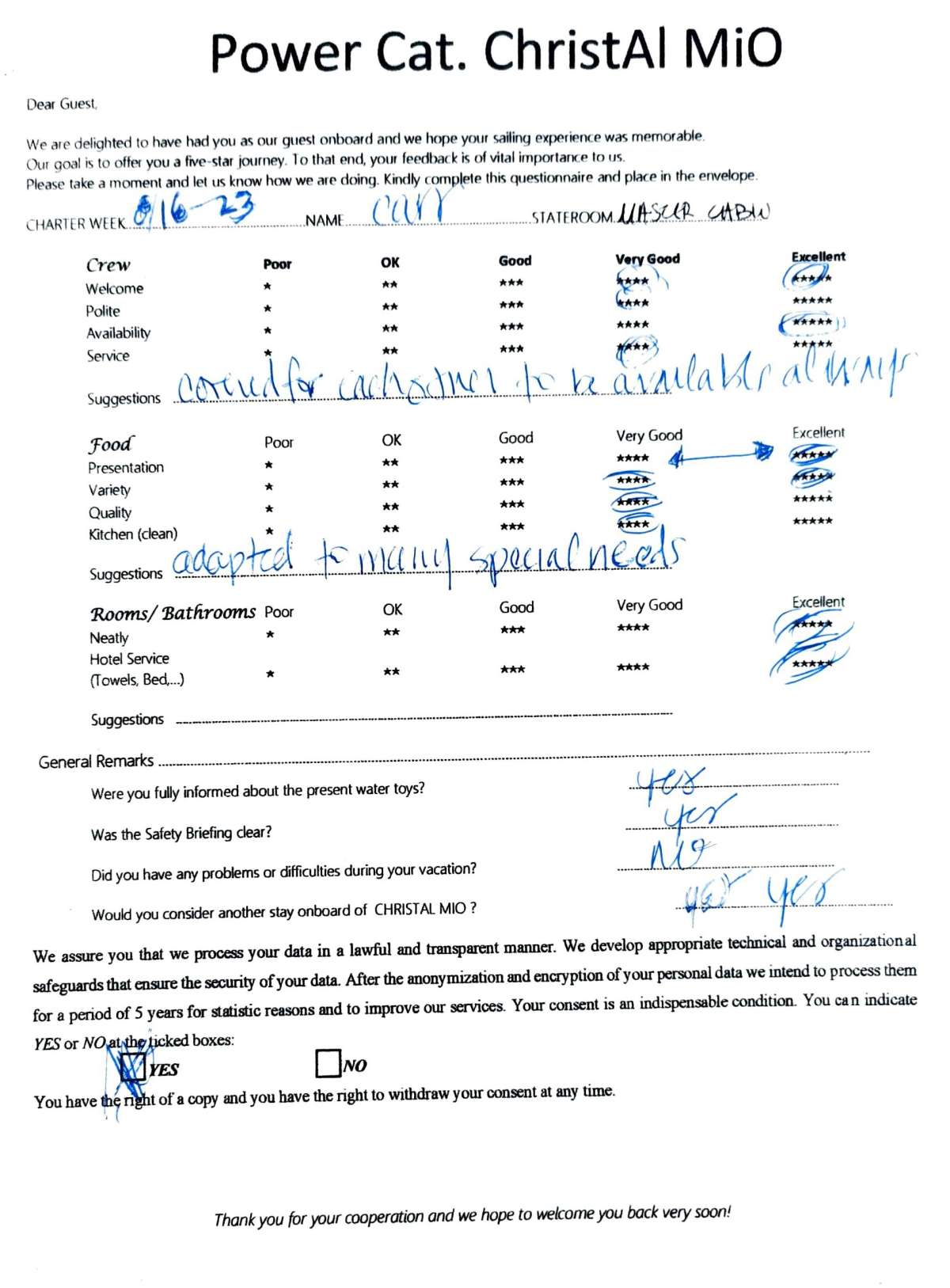 Review