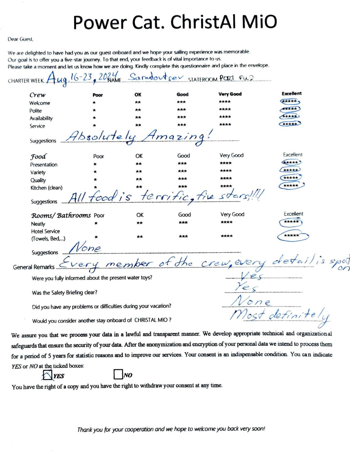 Review