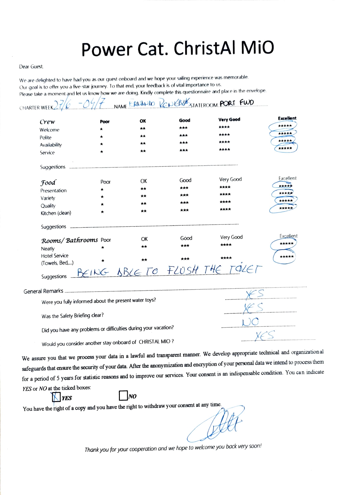 Review