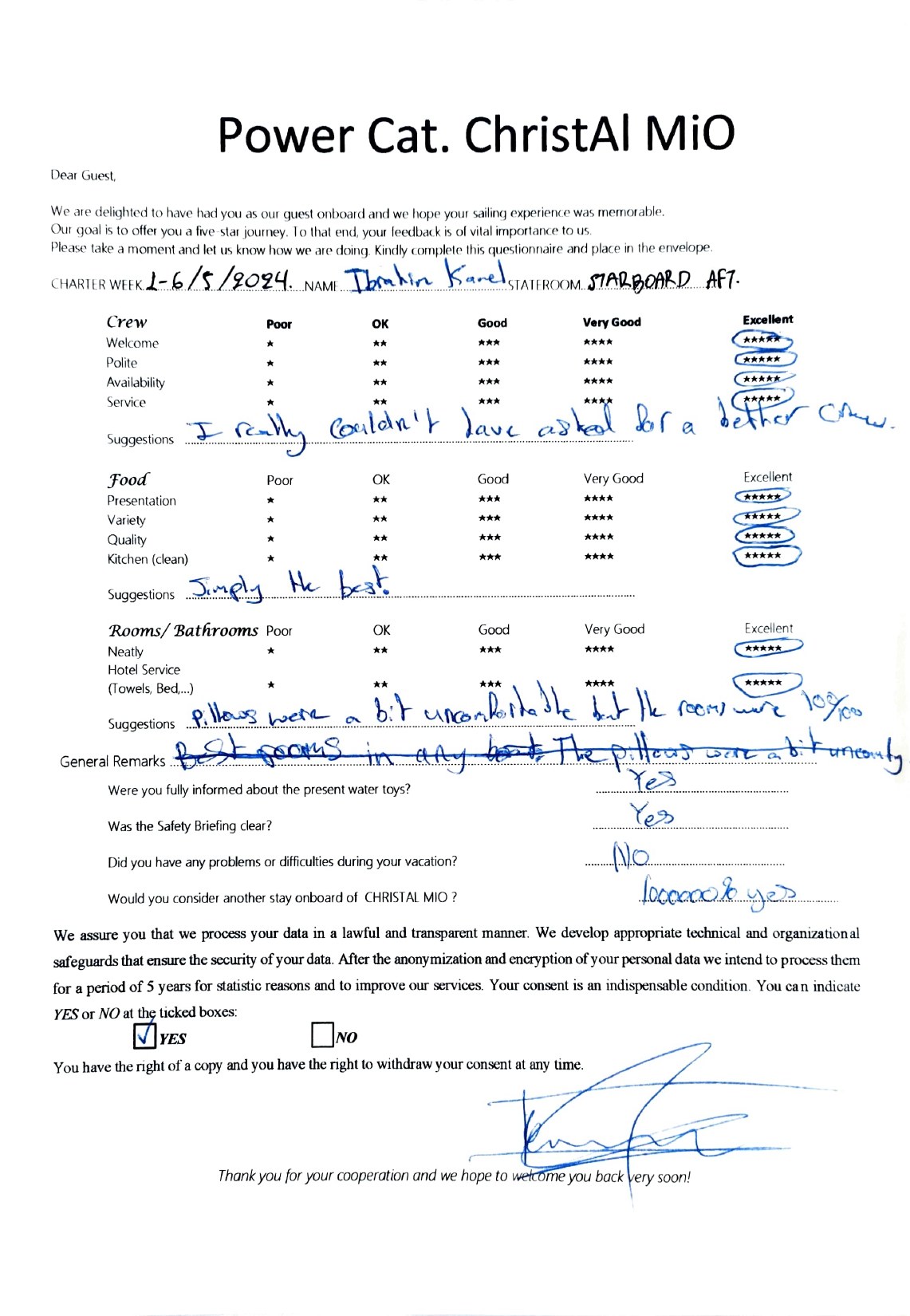 Review