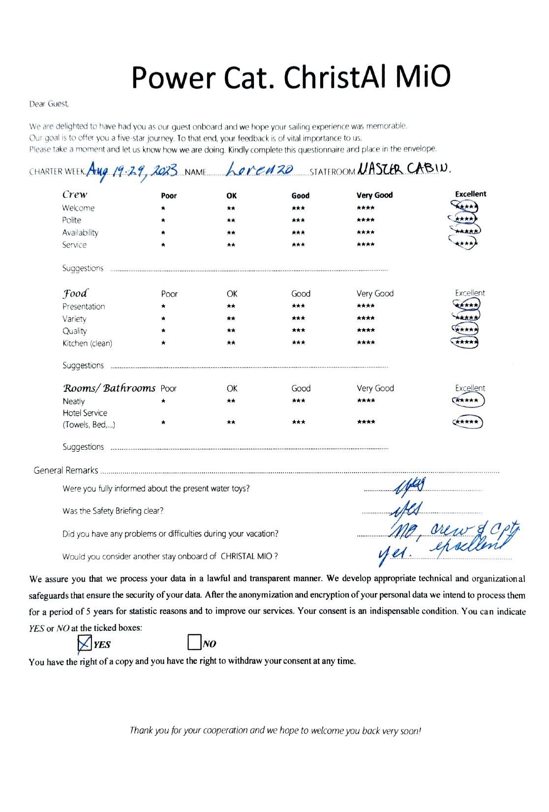 Review