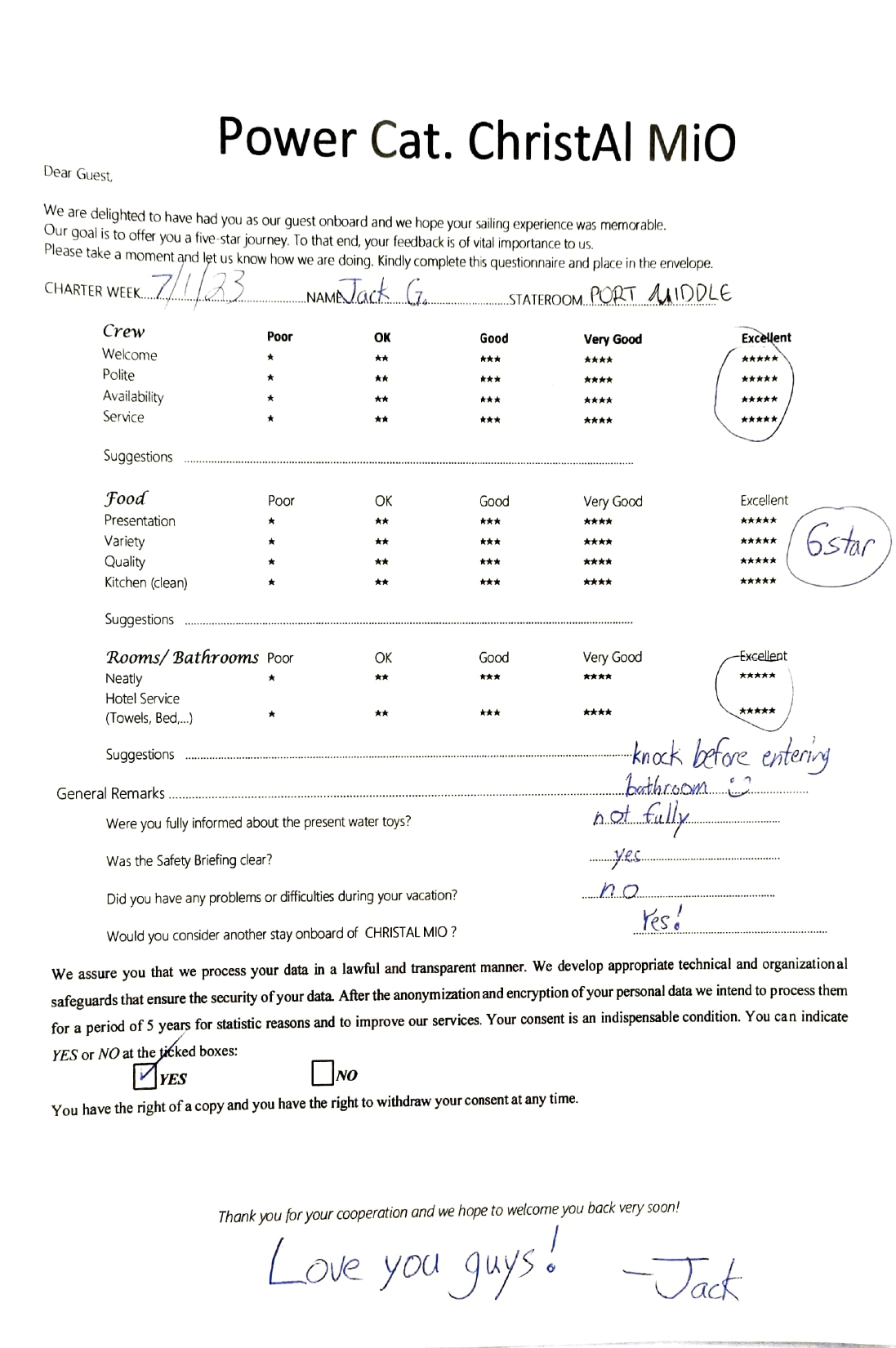 Review