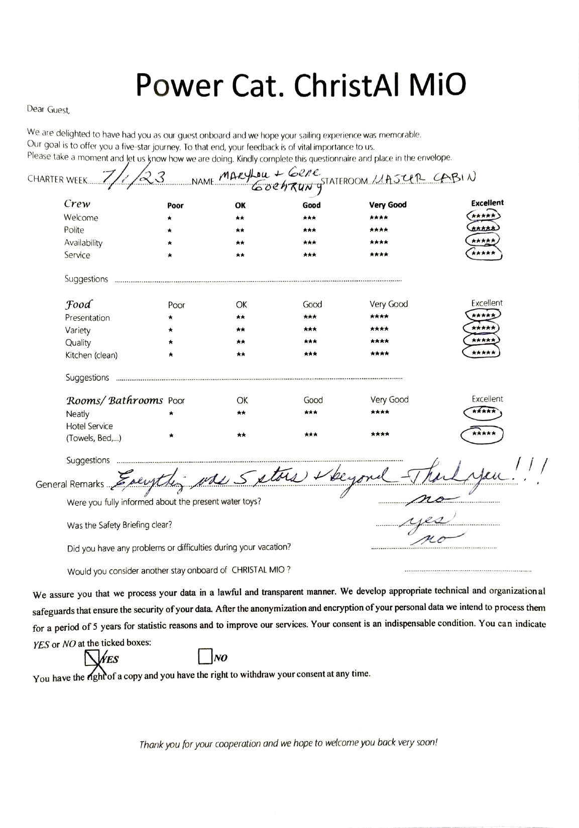 Review