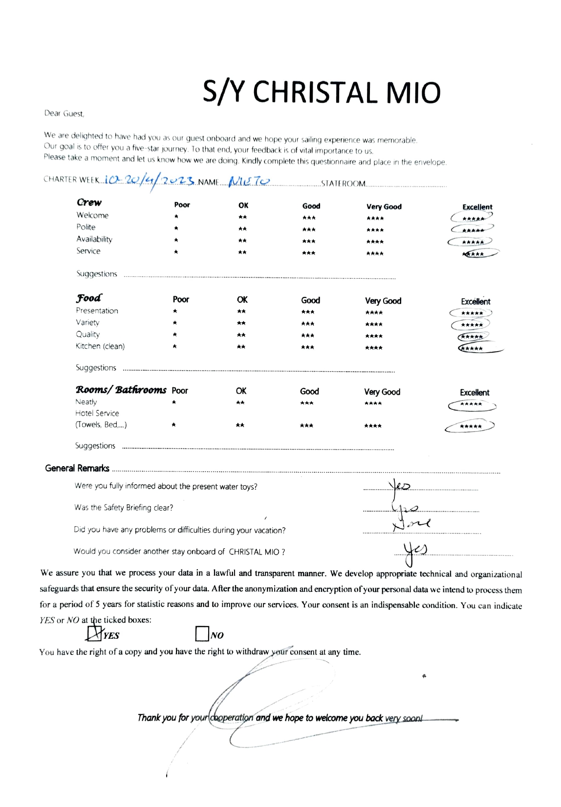 Review