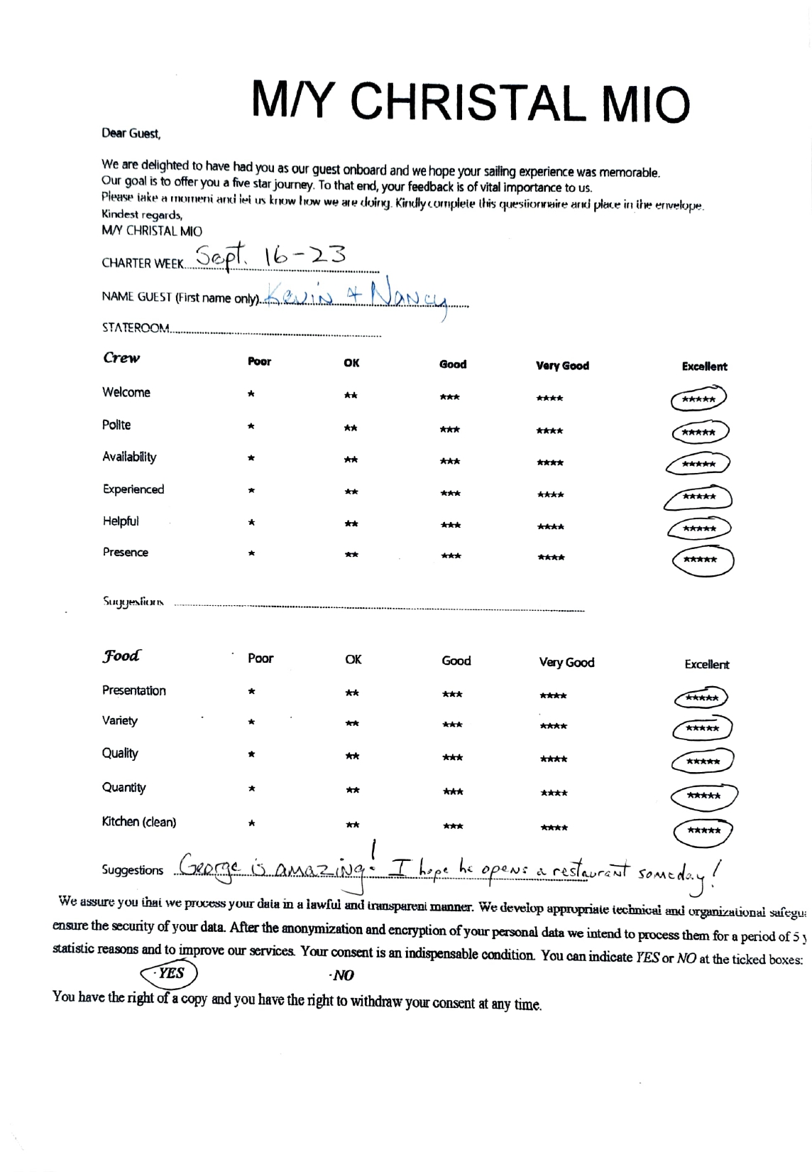 Review