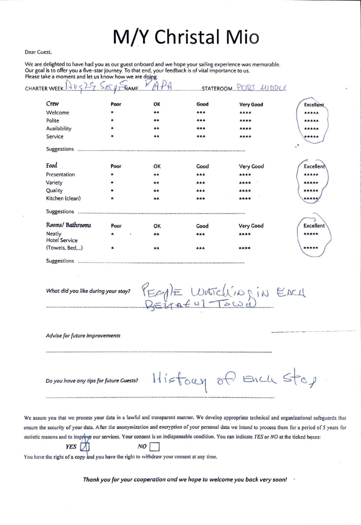 Review