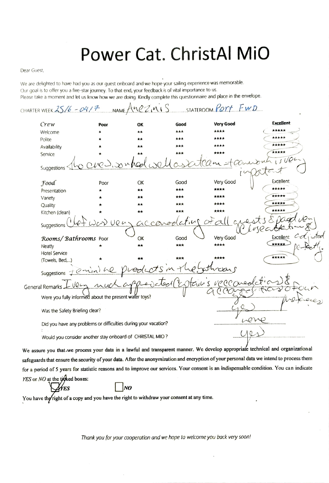 Review