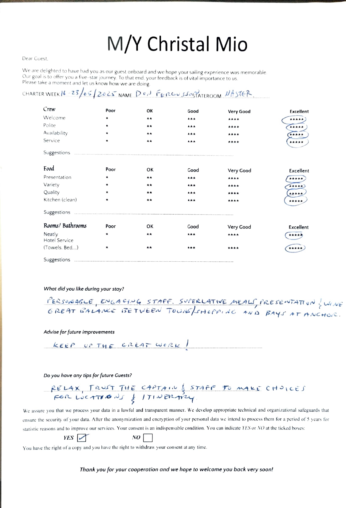 Review
