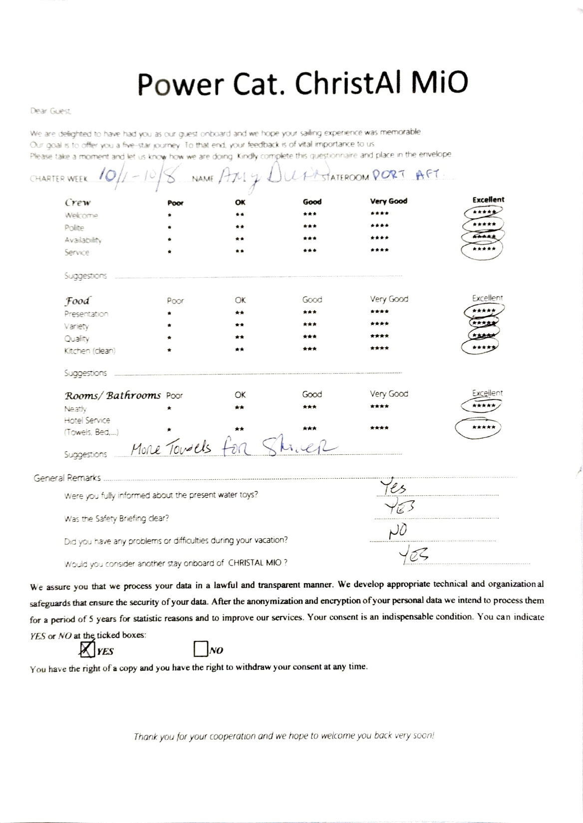 Review
