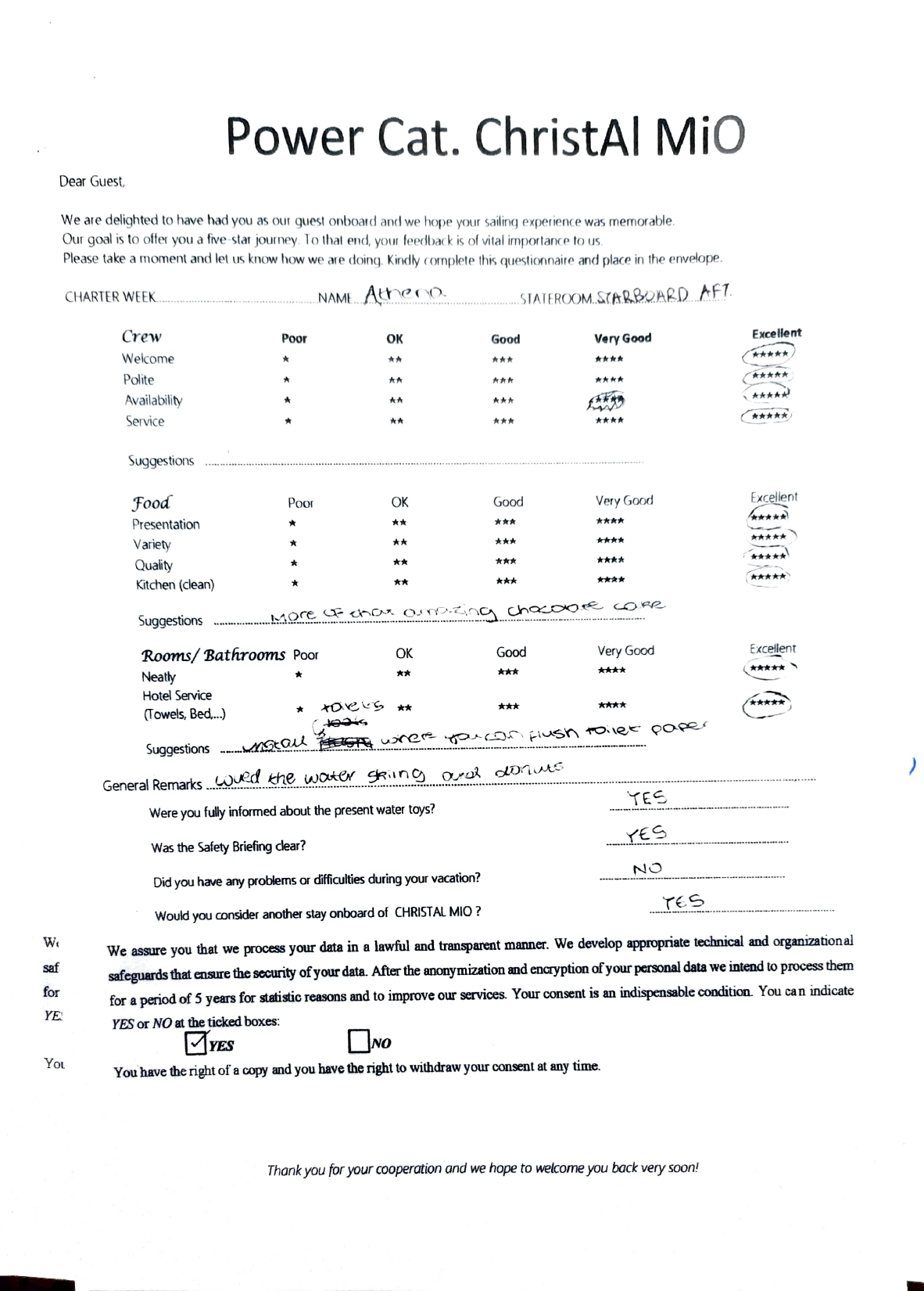 Review