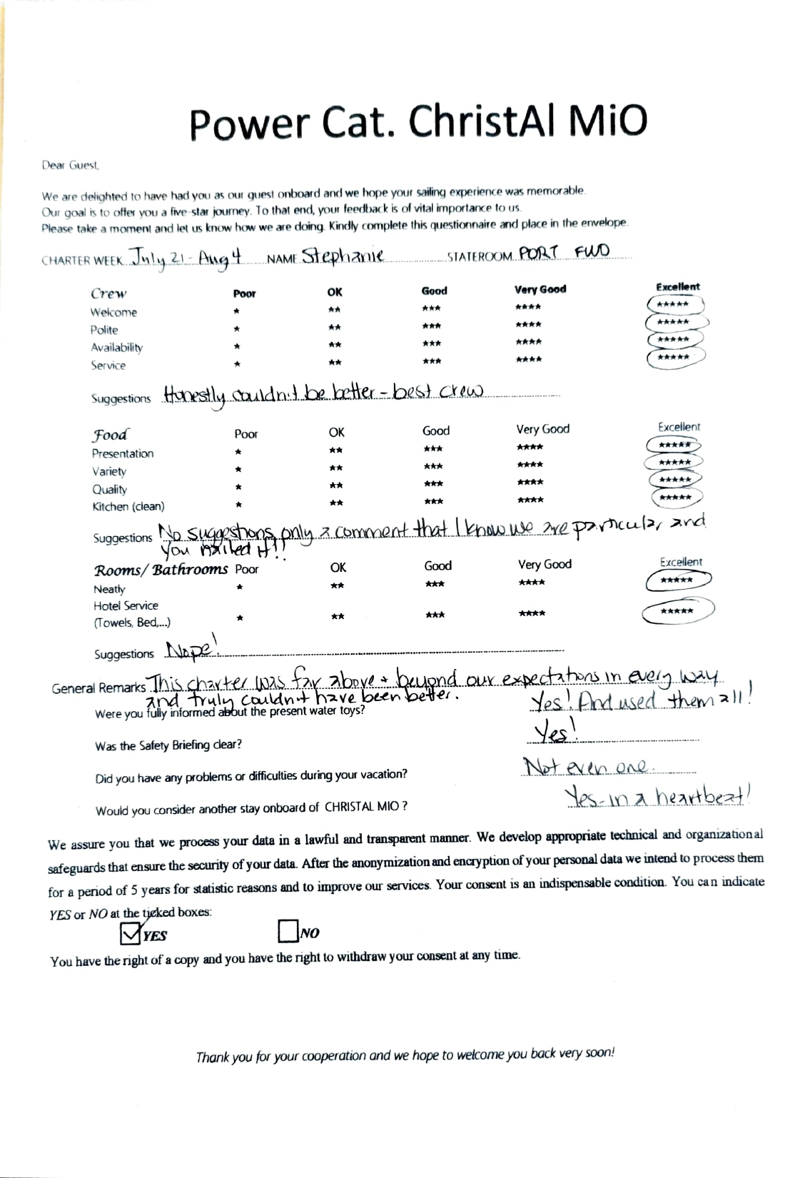 Review