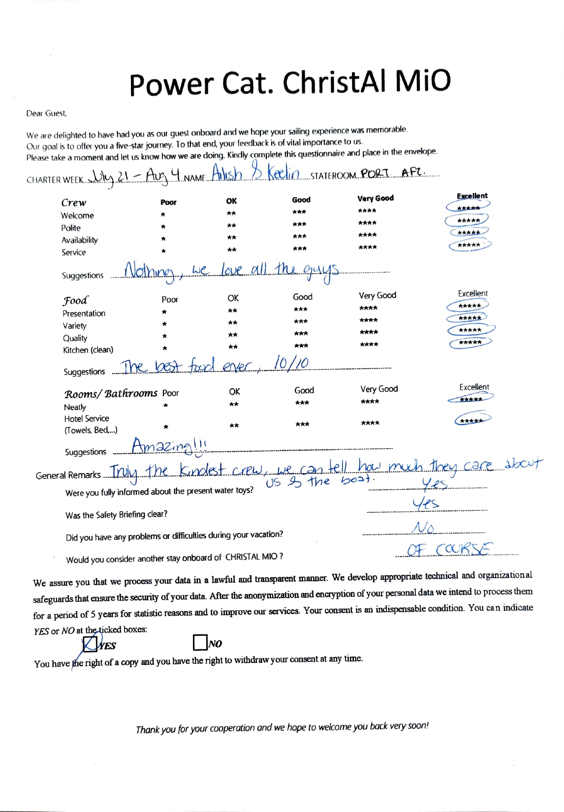 Review