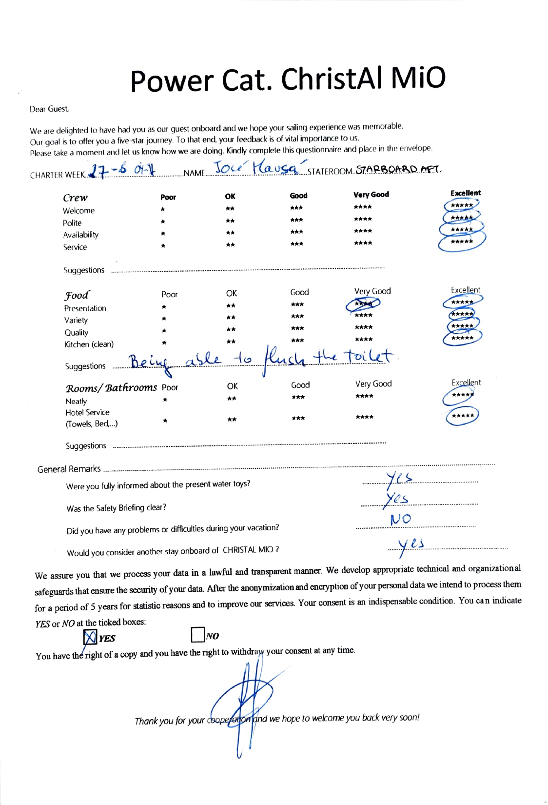Review