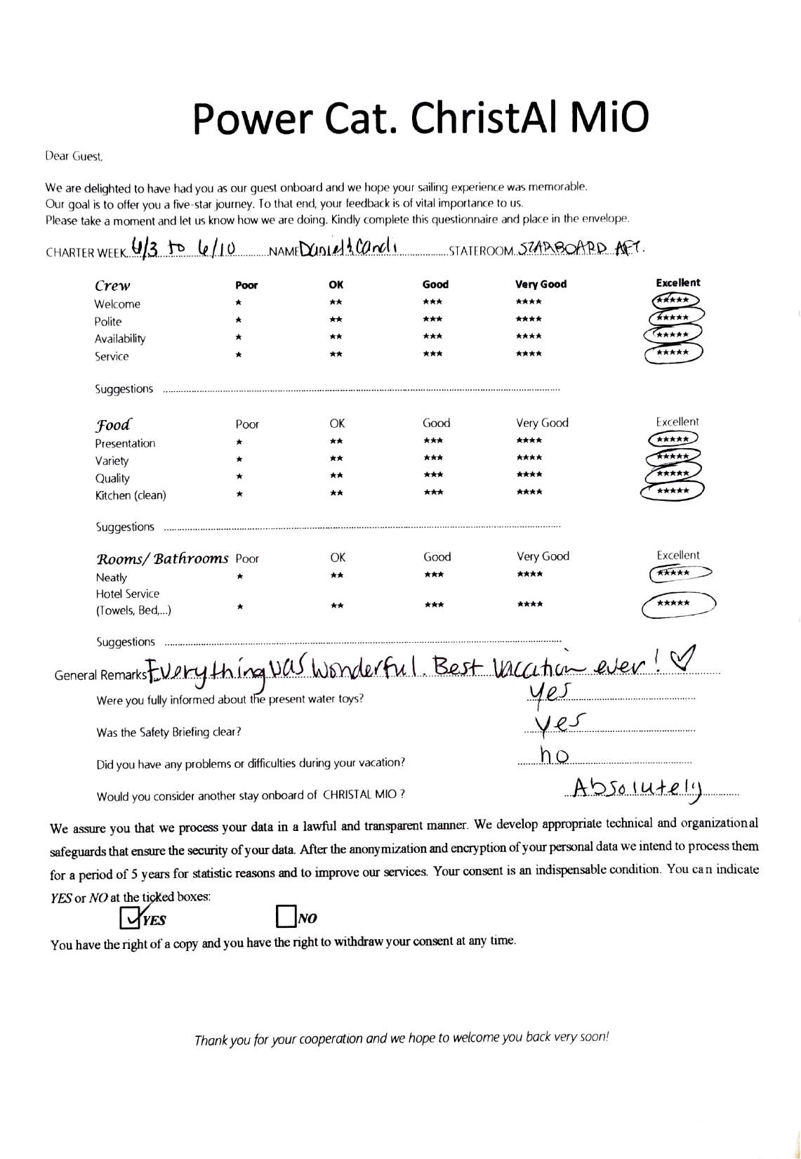 Review