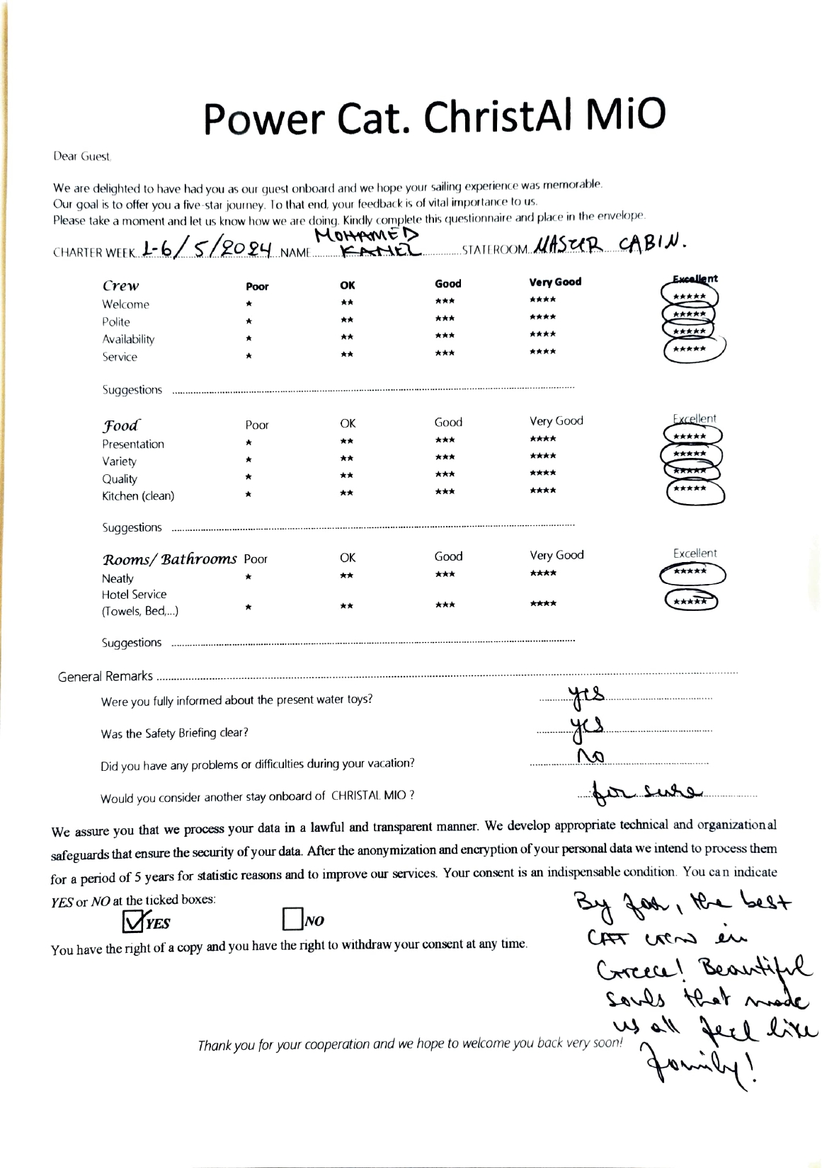 Review