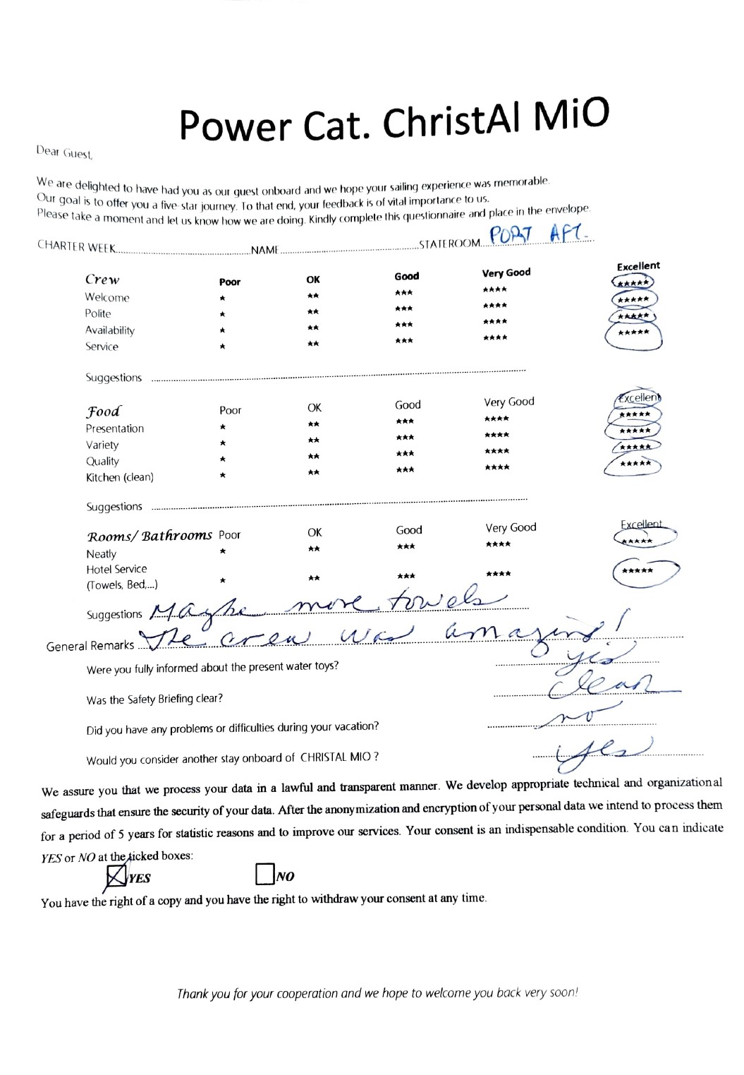 Review