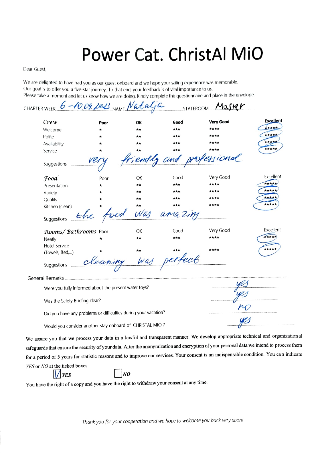 Review